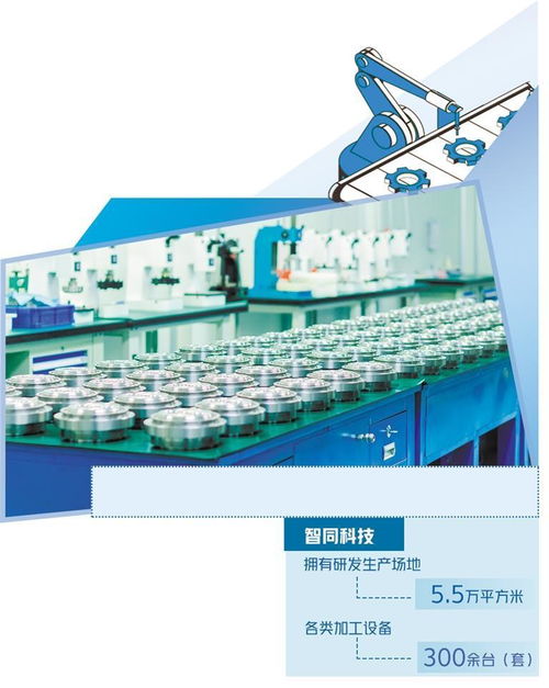 北京智同精密傳動科技有限責任公司深耕精密傳動領域 為機器人制造靈活 關節(jié)